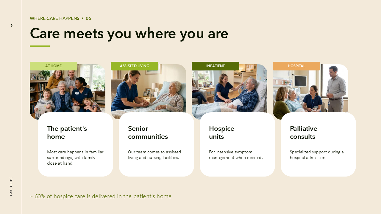 Hospice PowerPoint Template