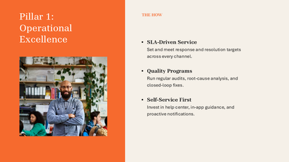 Pillars PowerPoint