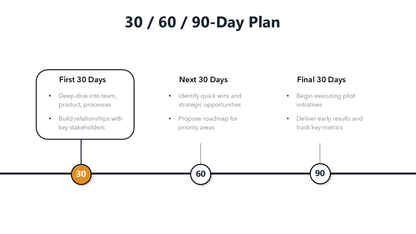 Job Interview Presentation Template