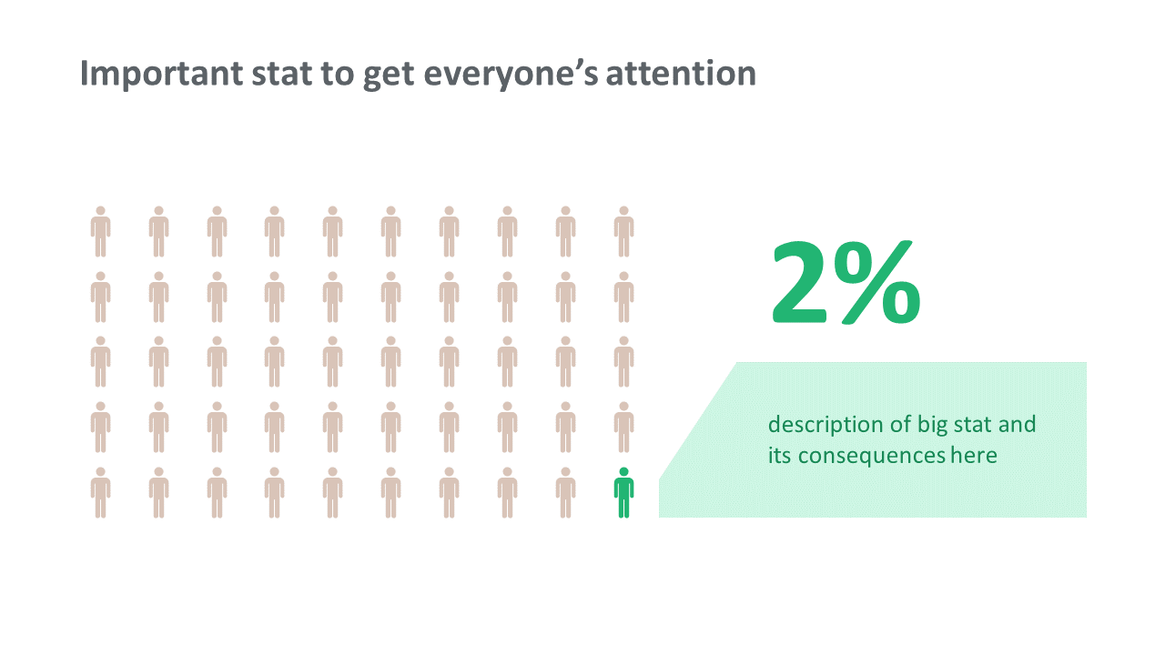 User Statistics and Demographics PPT Template