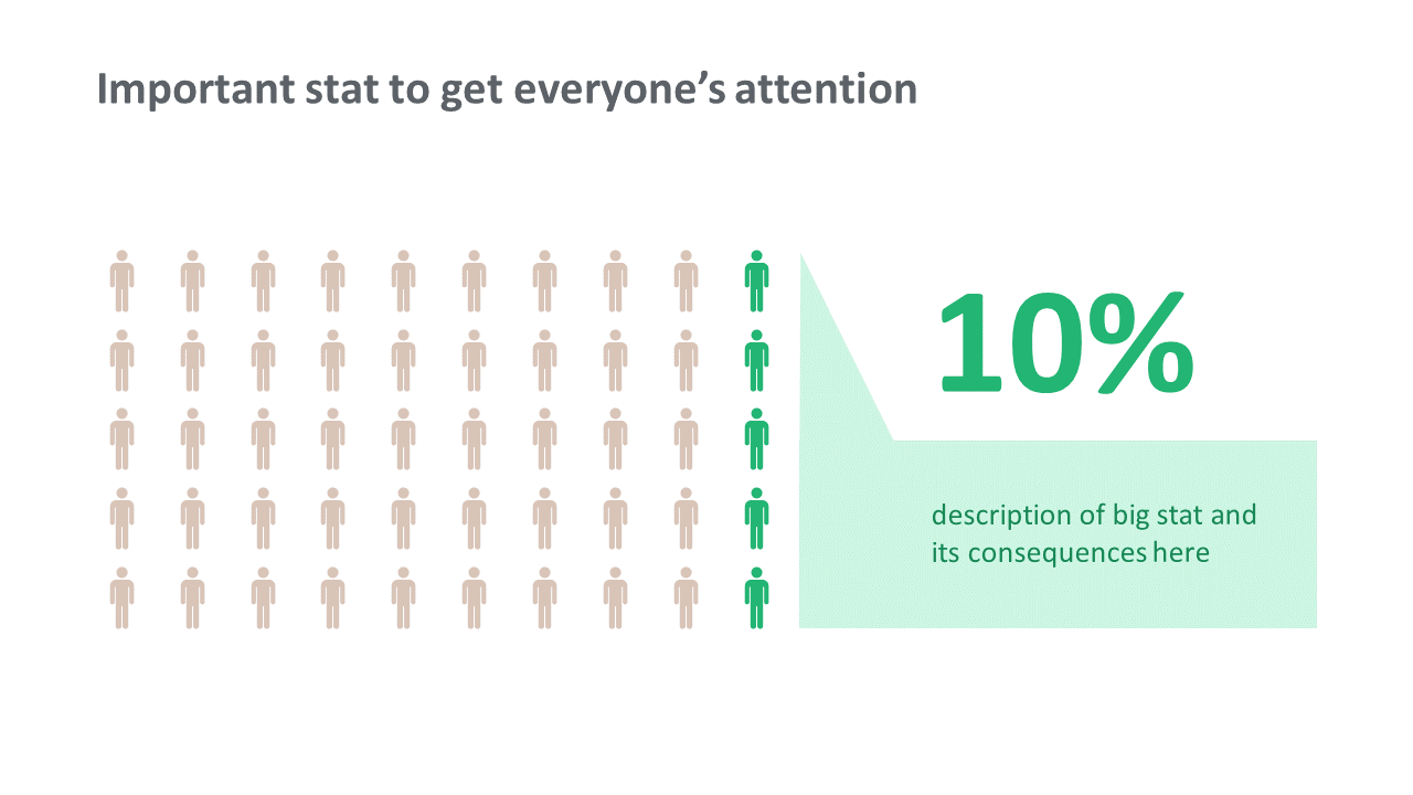 User Statistics and Demographics PPT Template