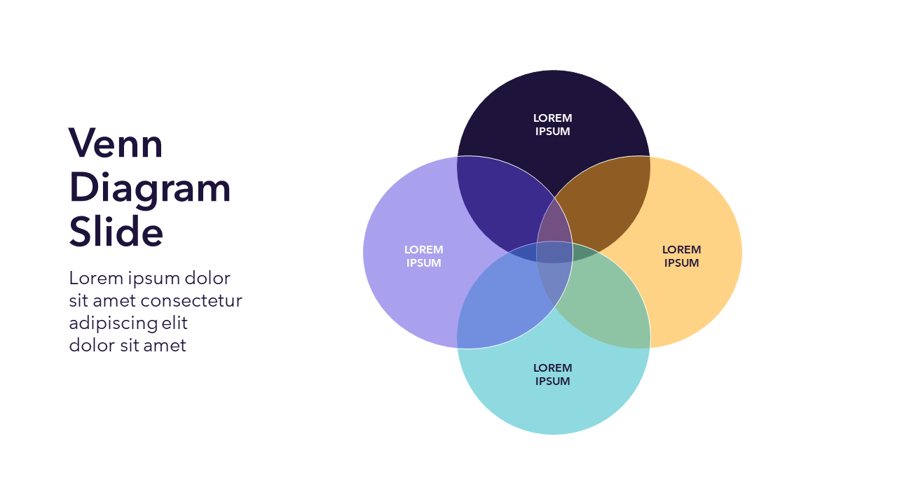 Venn Diagram with Four Circles PPT and Google Slides Template
