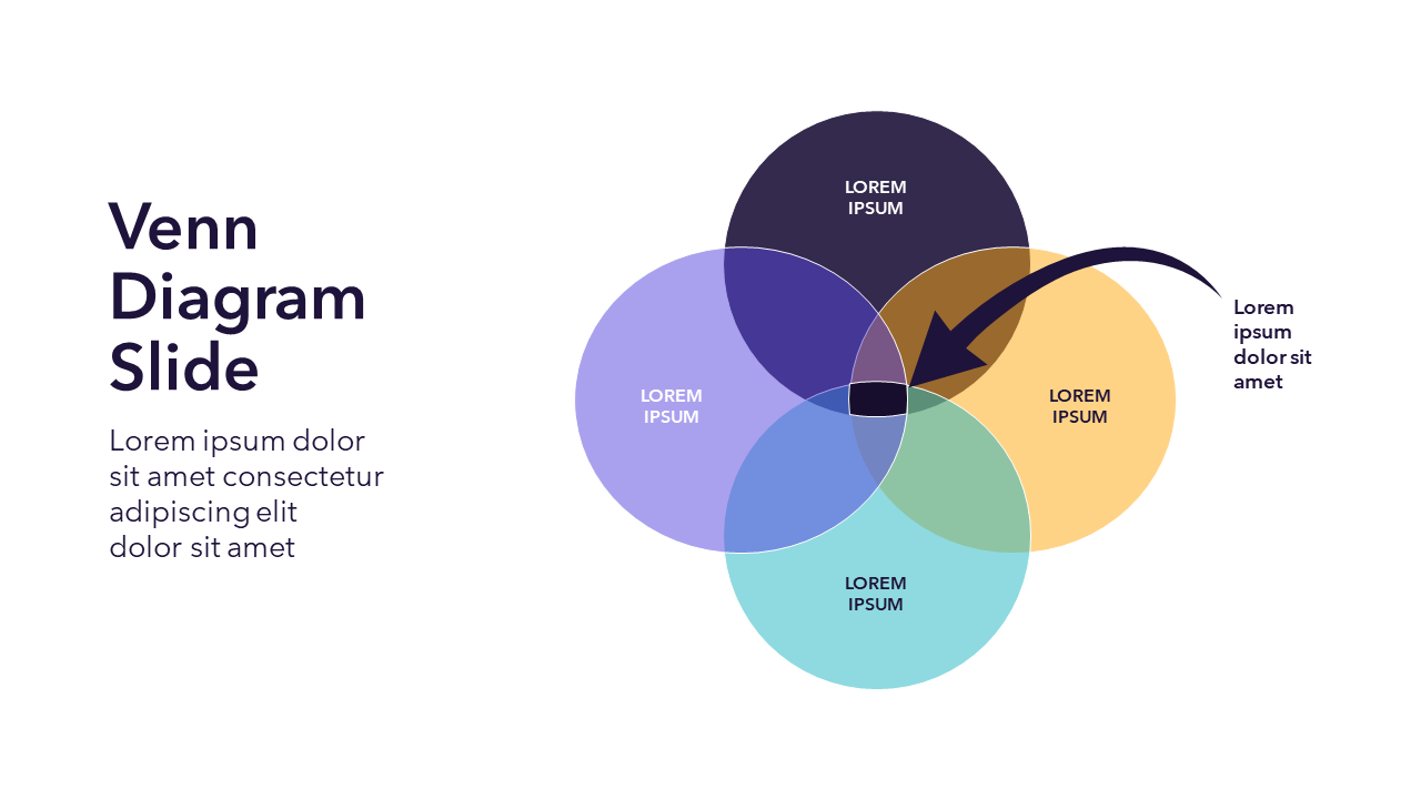 Venn Diagram with 4 Circles - PPT Template